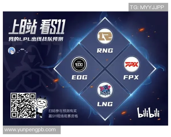 DOTA2深度解析：EDG团队协作的成功秘诀与战术运用探讨