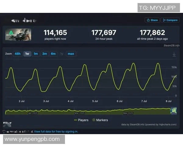 DOTA2战队JDG的快速崛起与战术创新分析