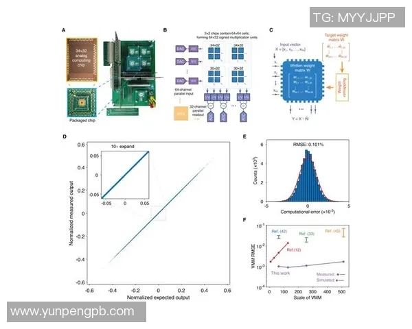 深圳街舞队运营模式创新探索：从团队管理到市场推广的全新变革之路
